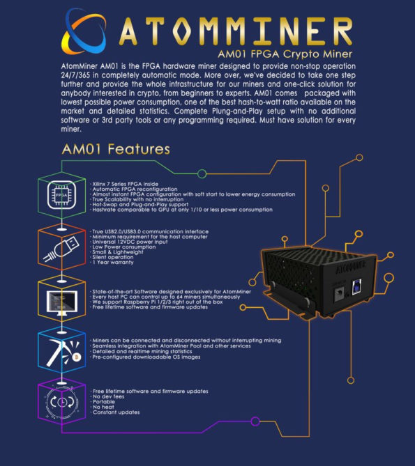 AtomMiner 1